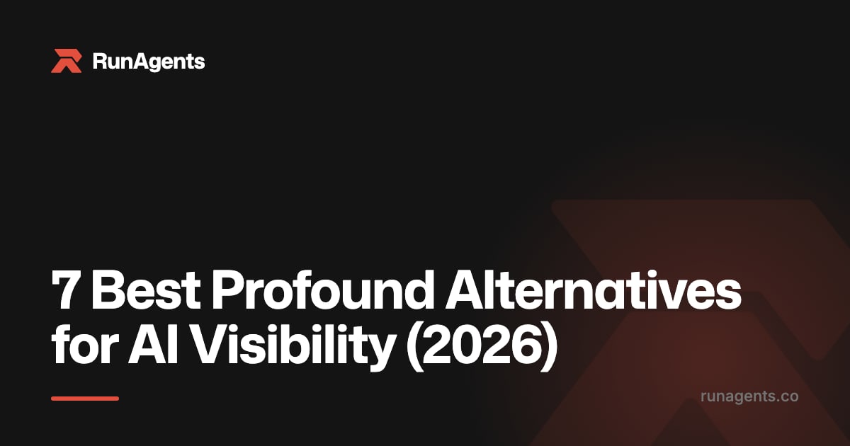 Profound alternatives comparison cover